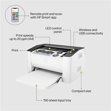 HP Laserjet 1008w Single Function Monochrome Laser Wi-Fi Printer at Rs 12500/piece in Raipur