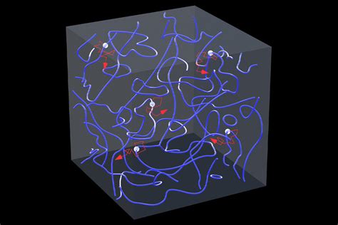 Engineering researchers visualize the motion of vortices in superfluid ...