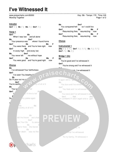 I've Witnessed It Chords PDF (Worship Together) - PraiseCharts