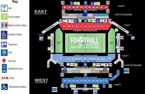 Newcastle Jets Stadium - McDonald Jones Stadium - Football Tripper