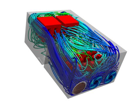 Convection and Heat Transfer | Symscape