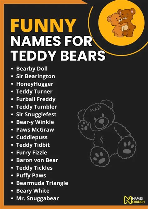 200+ Funny Names for Teddy Bears - Names Crunch