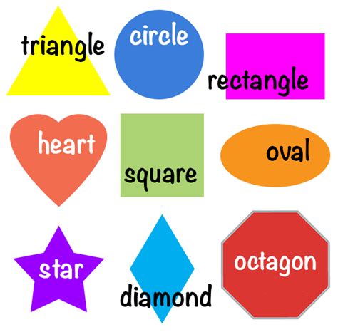 Part I: Trade Mark Concepts #Shapes #Introduction – SpicyIP