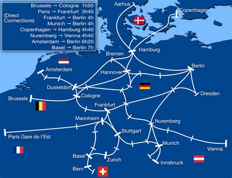 Overview maps of long-distance rail in Europe