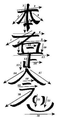 the powerful Reiki symbol called Hon-Sha-Ze-Sho-Nen (see below), which ...