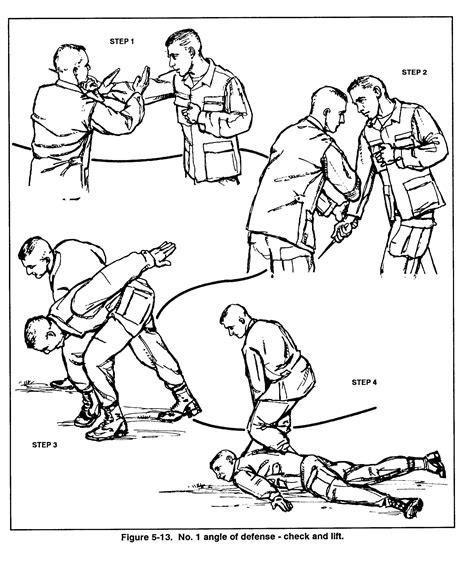 Pin on Self Defense for Women