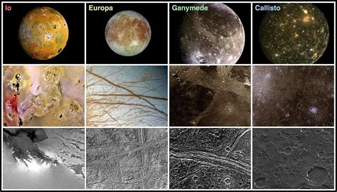 terraforming callisto Archives - Universe Today