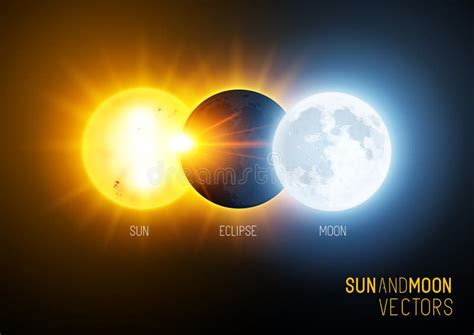 Eclipse total, o sol e lua ilustração do vetor. Ilustração de astronomia - 46717026