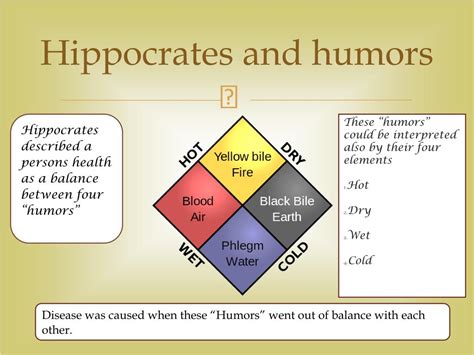 PPT - How was Fever Interpreted before the advent of Germ theory? PowerPoint Presentation - ID ...