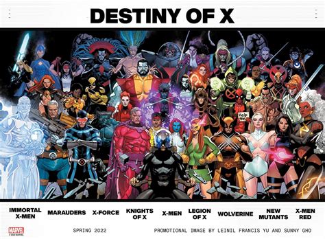 The X-Men Enter 'Destiny of X' with New Titles, Team Shakeups, and More ...