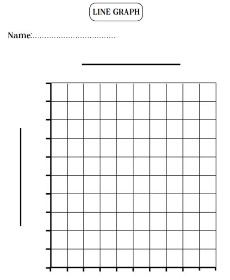 Blank Line Graph Template for Primary | Made By Teachers