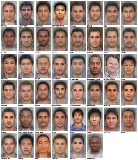 Composite image of the average male face in a bunch of countries : r/drunkenpeasants