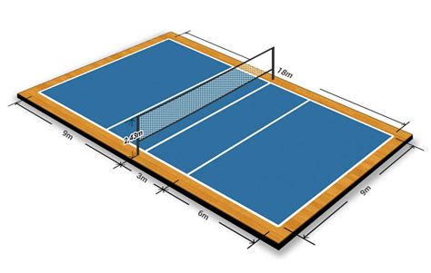 Inilah Ukuran Lapangan Bola Voli Standar Nasional dan Internasional ...