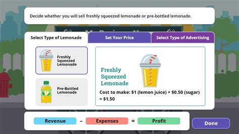 Lemonade Stand game for students to learn about business.