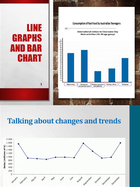 Trend-Line-graph | PDF