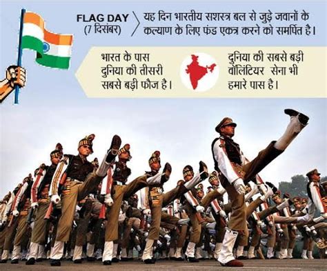 हिन्दी Happy Indian Armed Force Flag Day 2017 Hindi SMS Wishes Messages Quotes FB Whatsapp ...