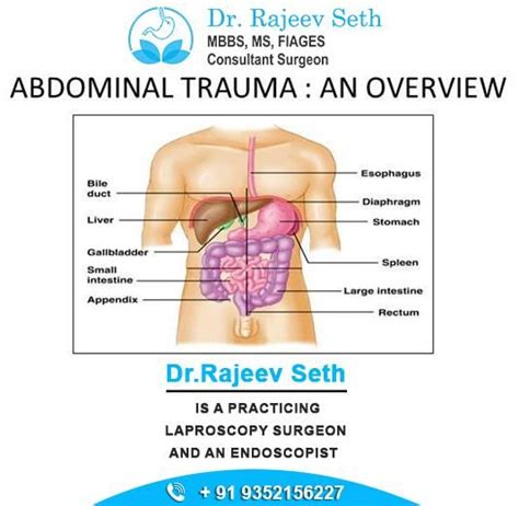 general surgeon near me hernia - Hobert Ramey