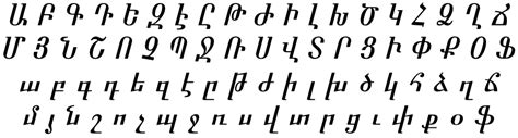 Nayiri Fonts: Fonts for the Armenian Script