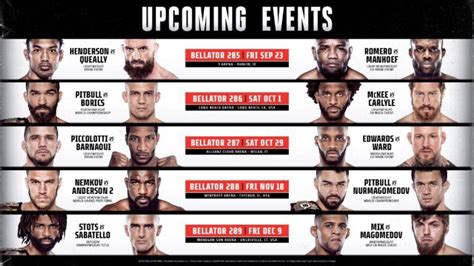 Bellator 289: Fight Card, Live Stream, UK Time and more