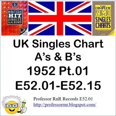 Let the good times roll: British Singles Chart 1952-1966