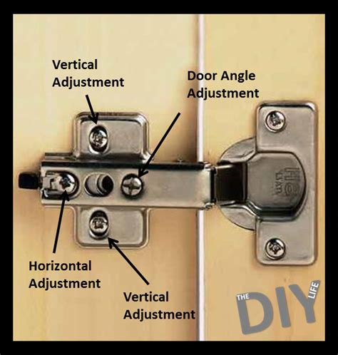 adjust a cabinet hinge #homeremodelingtips | Diy home repair, Hinges for cabinets, Home repairs