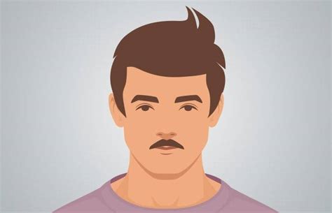 Top 7 Mustache Styles for Men | Gillette