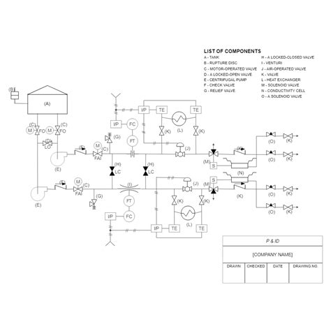 Piping Instrument Diagram