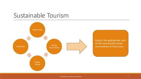 Sustainable tourism development