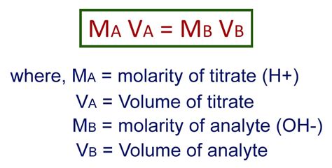 Titration Chemistry: Definition, Explanation, Formula And Calculation