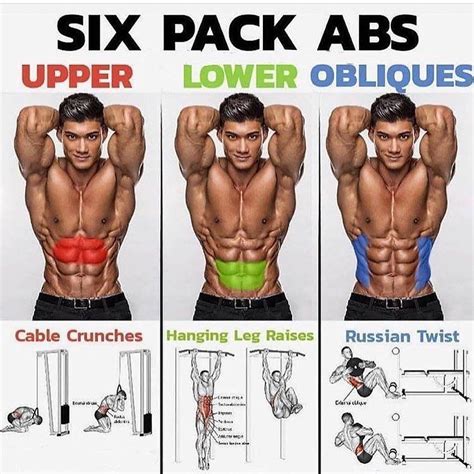 20+ Ab exercises in gym fat burning | extremeabsworkout