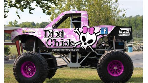 Category:Lil' Monster Trucks | Monster Trucks Wiki | FANDOM powered by ...