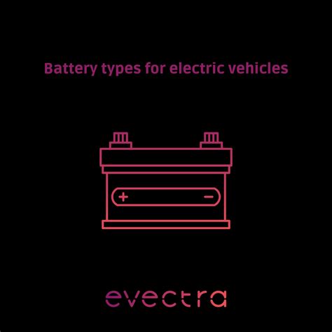 Battery types for electric vehicles | Evectra