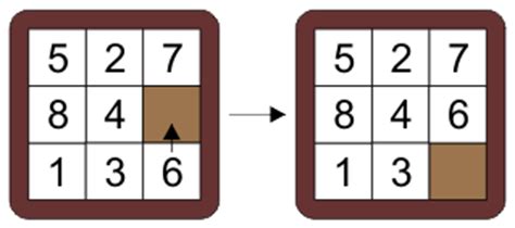 8 and 15 Puzzles | Algorithms and Data Structures | University of Waterloo