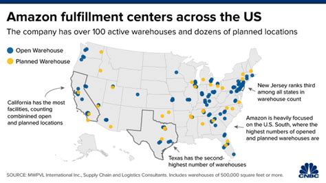 Amazon Warehouse Starting Pay 2024 - Sarah Cornelle