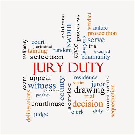 Jury Selection Process