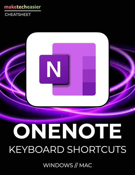 Common Keyboard Shortcuts For Windows And Mac Cheat Sheet Studypk - Vrogue
