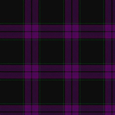 Tartan Details - The Scottish Register of Tartans