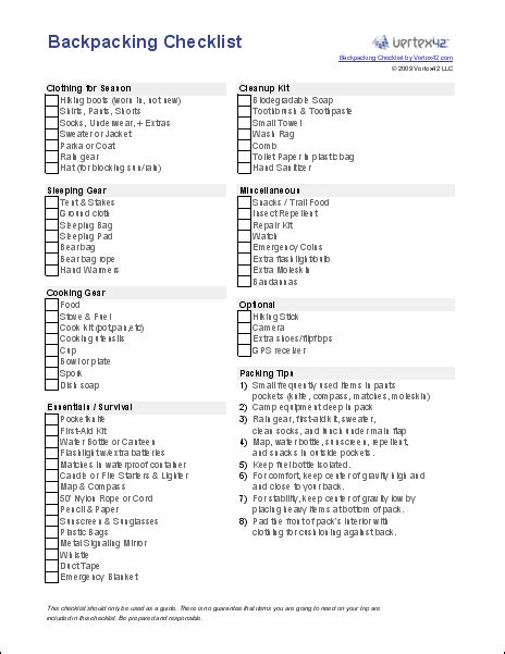 Backpacking Checklist Template