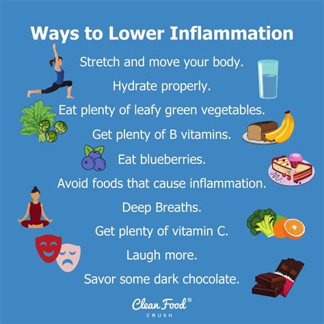 33 Ways to Naturally Lower Inflammation! | Lower inflammation, Food that causes inflammation ...