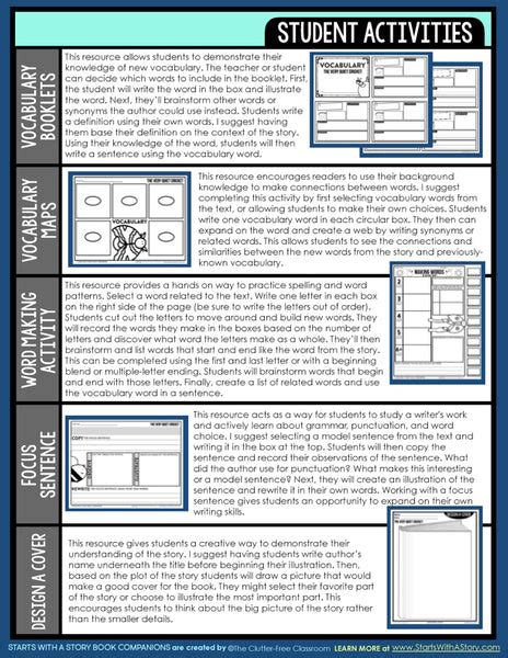 THE VERY QUIET CRICKET activities and lesson plan ideas – Clutter Free Classroom Store