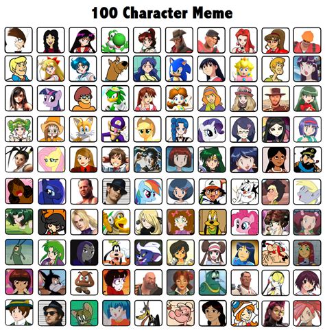 100 Characters Meme by ZeFrenchM on DeviantArt