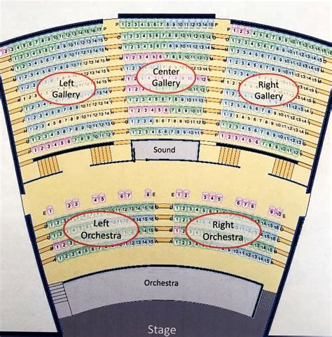 THEATRE SEATING CHART