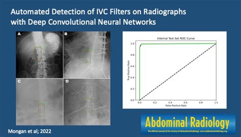 Using an Object Detection Network to Automatically Screen for IVC Filters on Radiographs ...