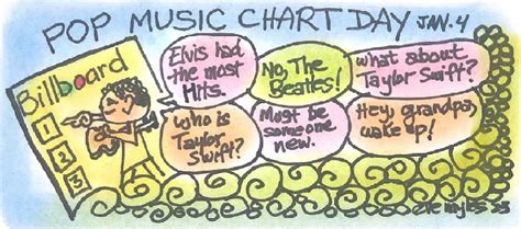 3 Chord Thursday: Pop Music Charts –Anne Ku