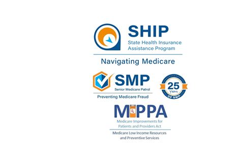 Medicare Assistance Program (MAP) - Nevada Care Connection