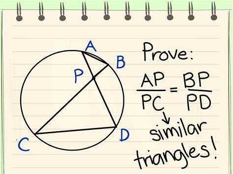 How to Understand Euclidean Geometry (with Pictures)