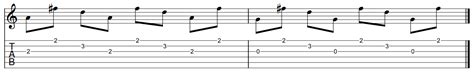 Linger Chords & Guitar Lesson by The Cranberries - Lauren Bateman Guitar