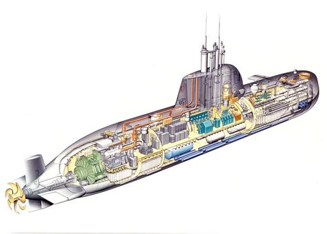 17 Best images about SUBMARINE CUTAWAYS on Pinterest | Uss texas, Us ...