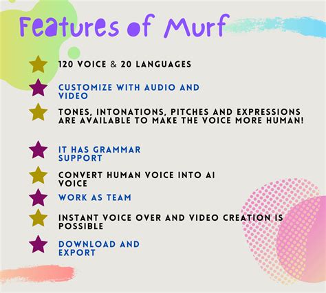 A Detailed Murf AI Review: Is it really worth it? - SocialMarketing90