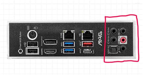 Motherboard Audio Ports - Explained